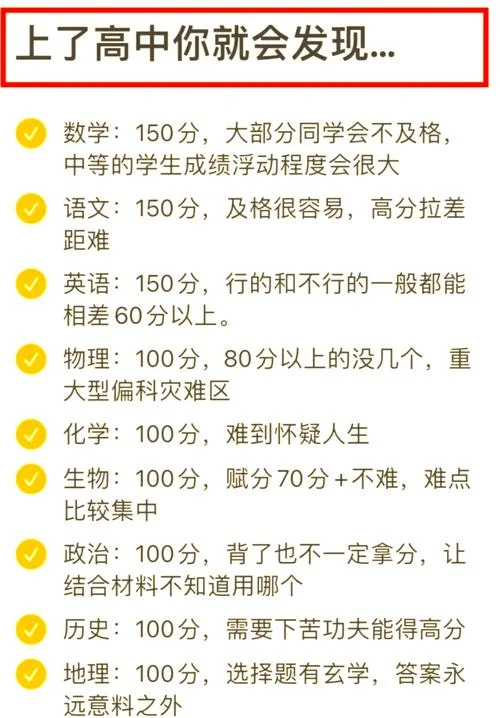 高考各科成绩是多少分_1