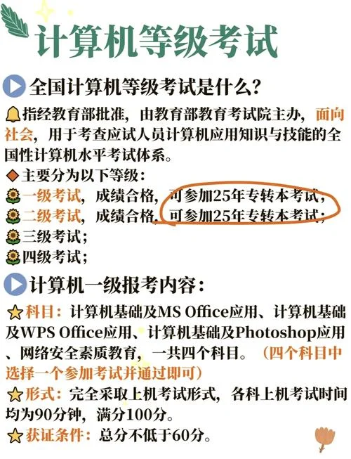 江苏计算机二级成绩-江苏二级计算机成绩
