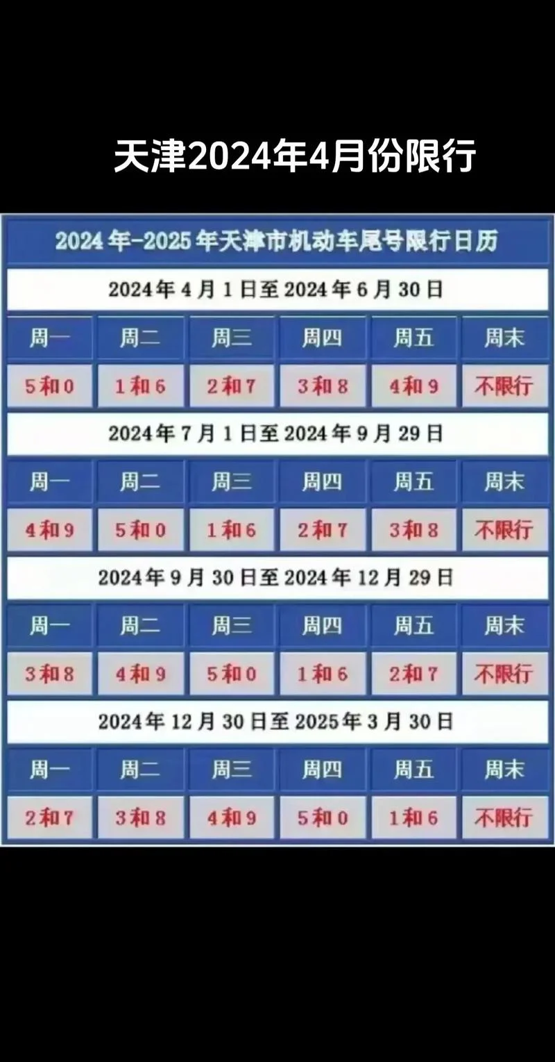 天津哪年实施的限购-天津限购实施年份