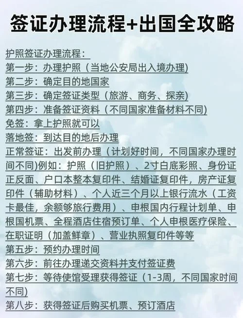 出国留学被拒签怎么办_1