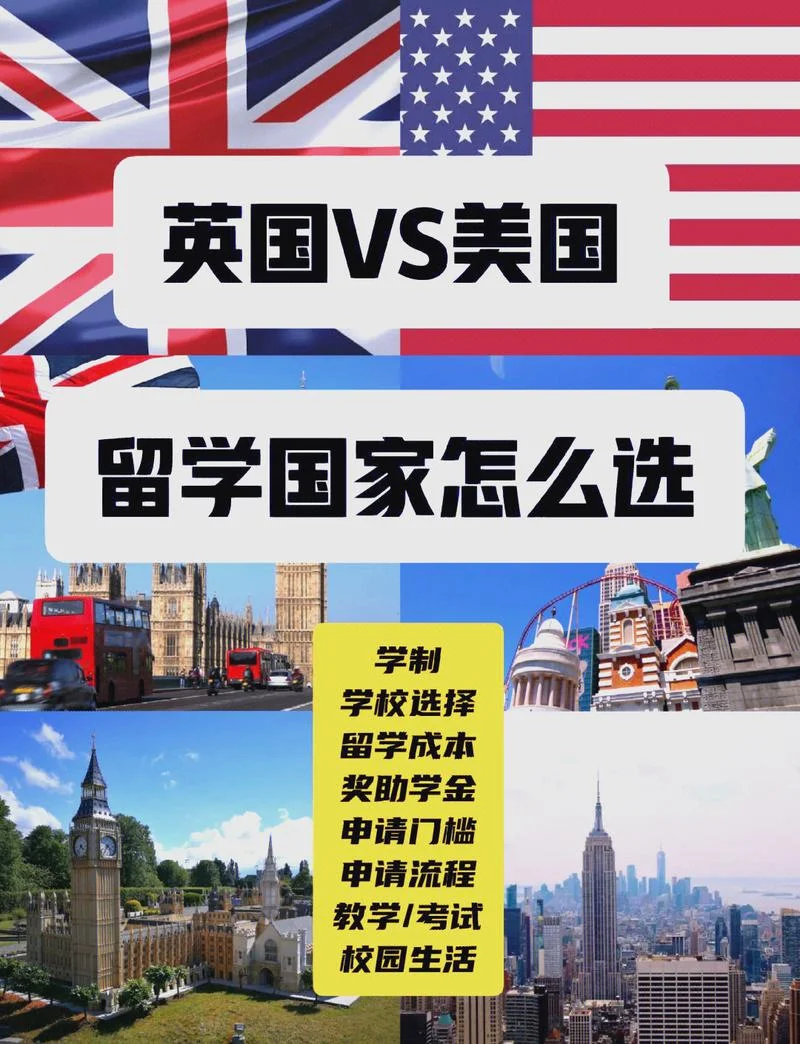去英国留学的好处_1