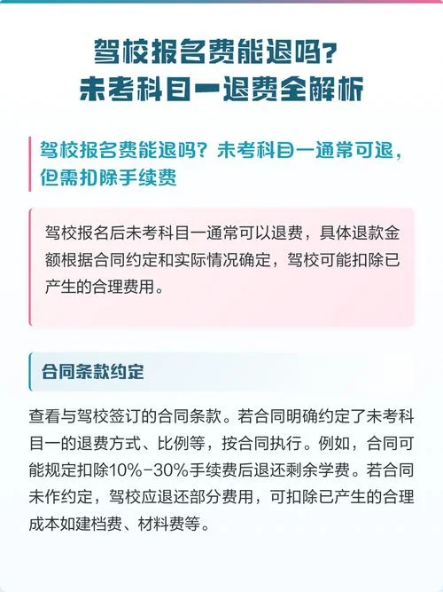 报考驾校考一半能退吗_2