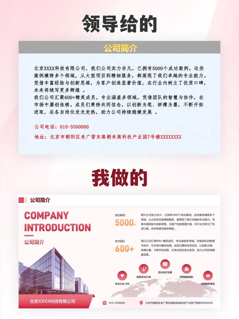 创新创业公司介绍内容-创新创业公司概览