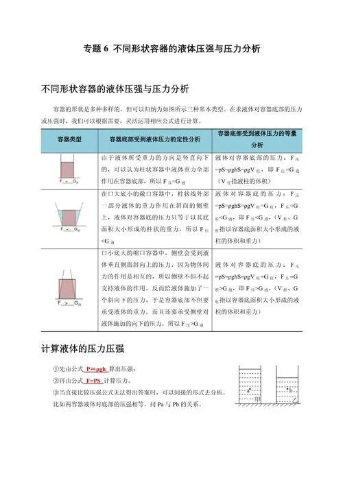 水的压力和压强公式-水压压强计算公式