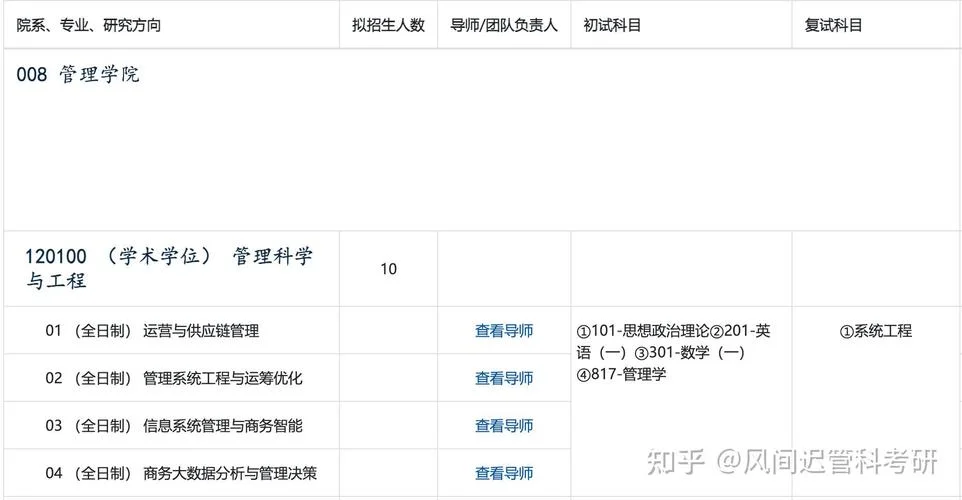 交通管理专业考研究生-交通管理考研