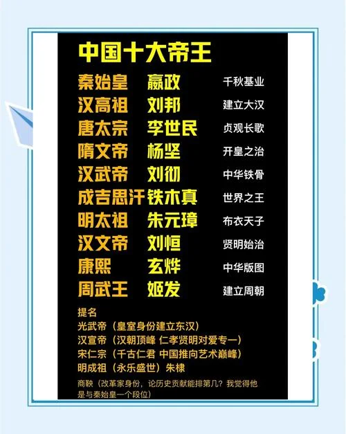 中国历史最传奇的皇帝_1