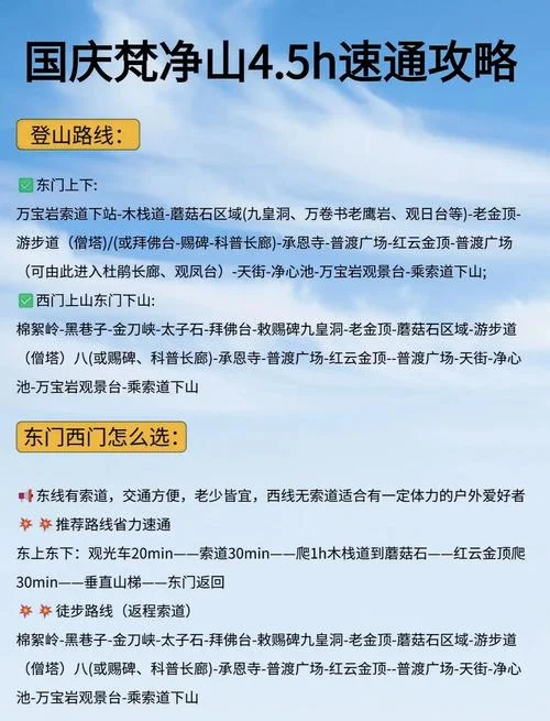 梵净山景点天气预报_2