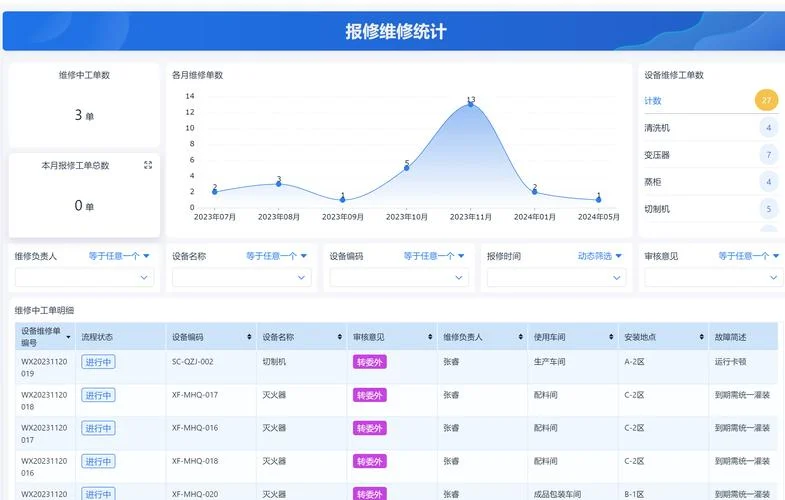 什么是设备管理_2