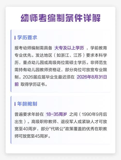 报考幼师条件_2