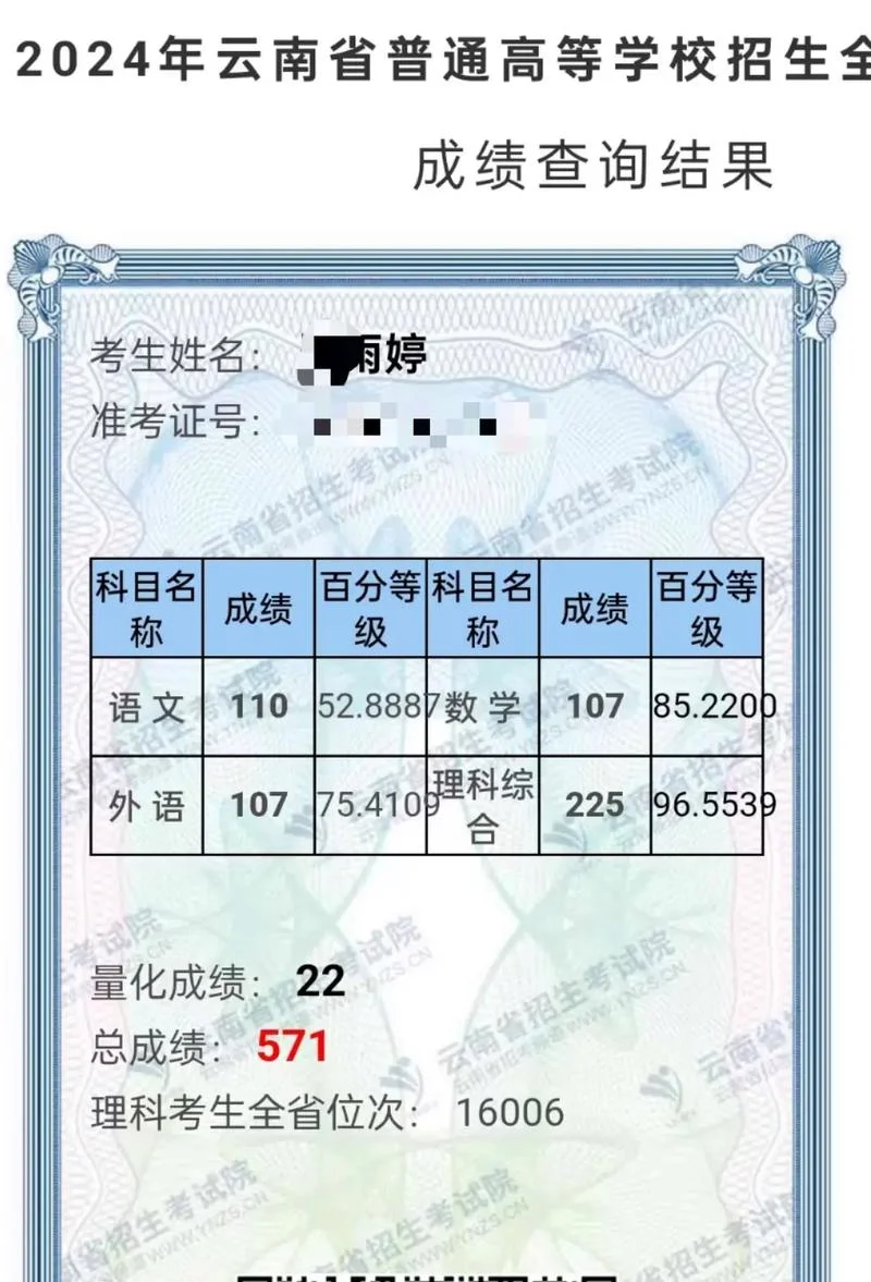 高中个人成绩单图片_1