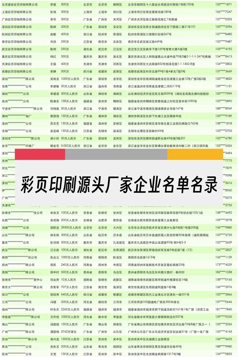 大数据系统起名_1