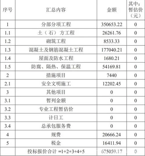 水利一建价格_2