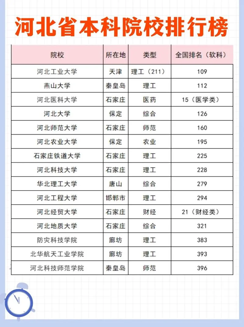河北大学成绩查询_1