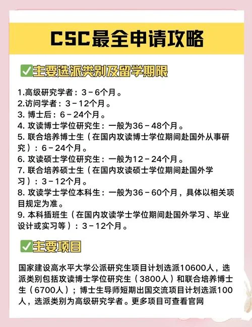 公费出国留学专业-公派留学专业