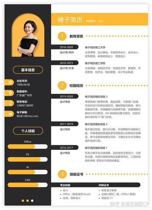 App 讲师介绍-App 讲师简介