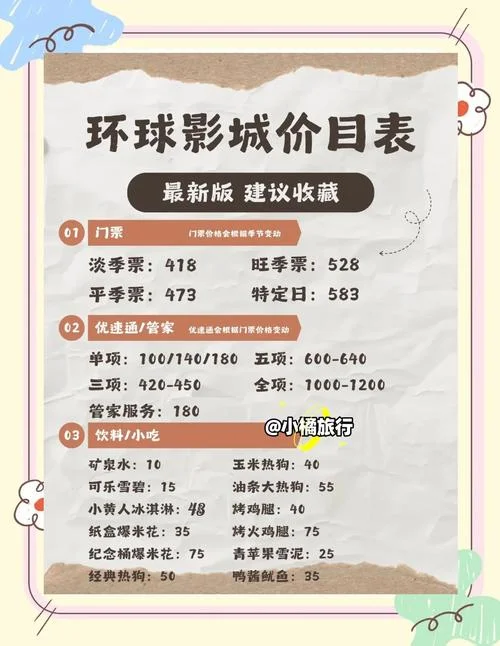 去北京旅游要花多少钱-北京旅游花费参考
