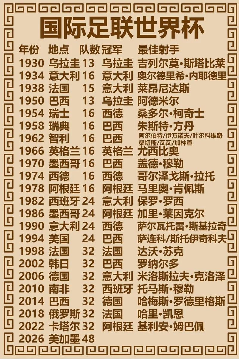 德国队历史射手榜_1
