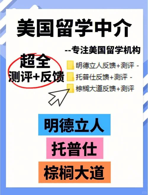 留学中介市场如何_1