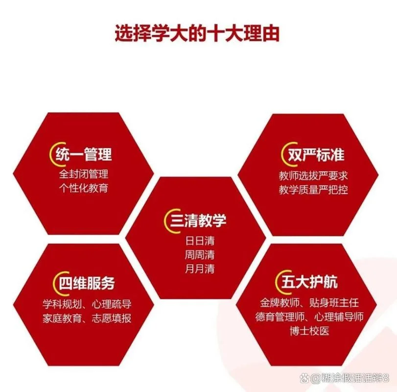 中考一对一培训机构-中考一对一培训机构