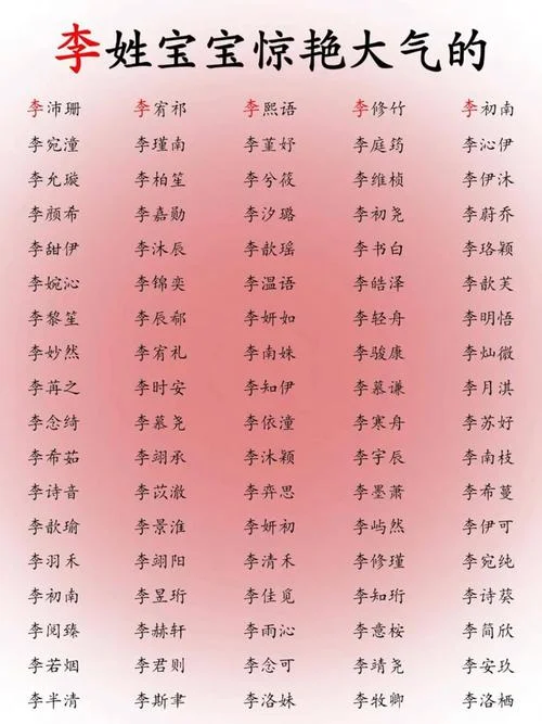 女孩起名李姓佑_2