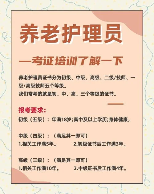护理师中级报考条件_1