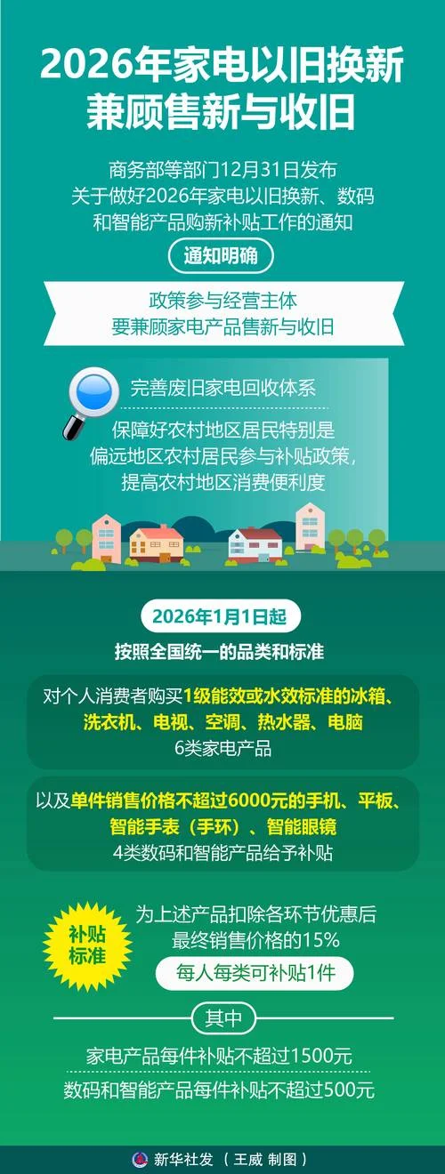 合肥家电产业发展历史-合肥家电发展沿革