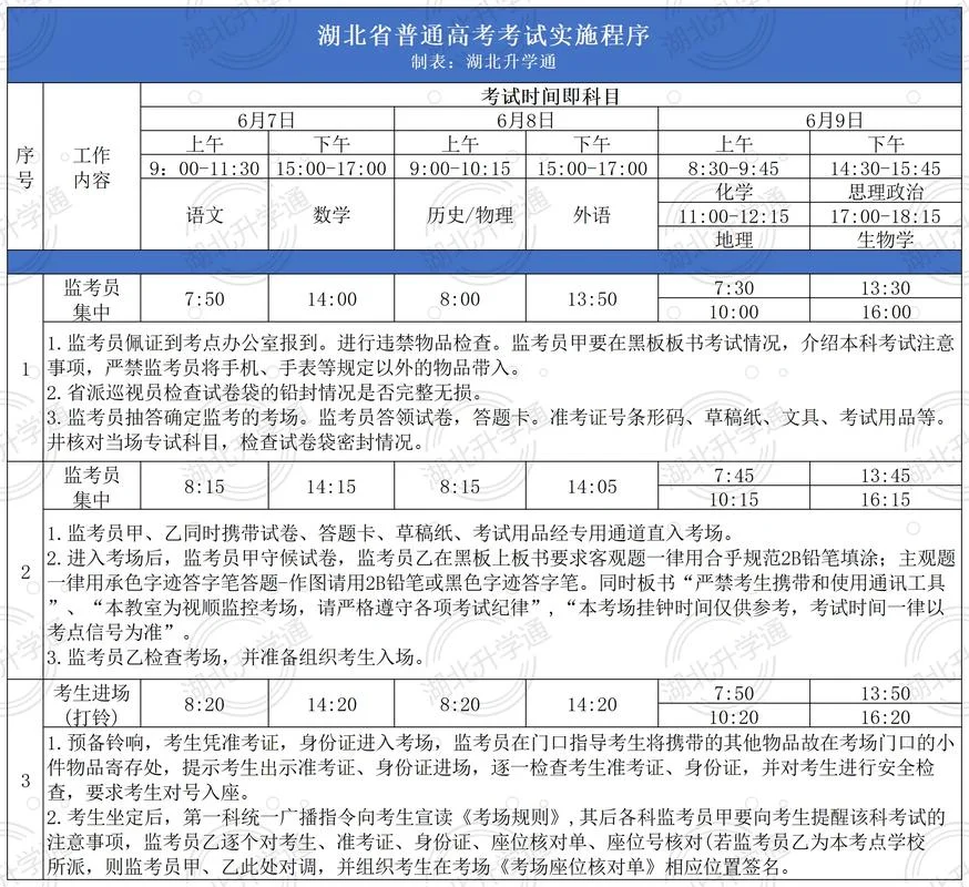 2018安徽艺考时间安排_1