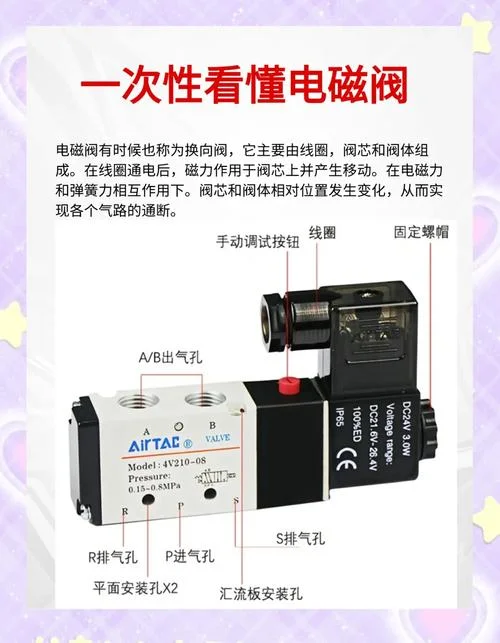 十大电磁阀品牌-十大电磁阀品牌