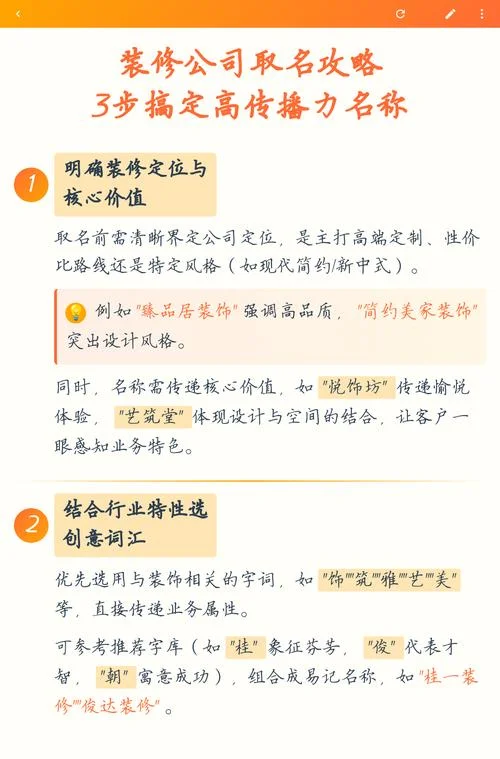 网络装修起名_1