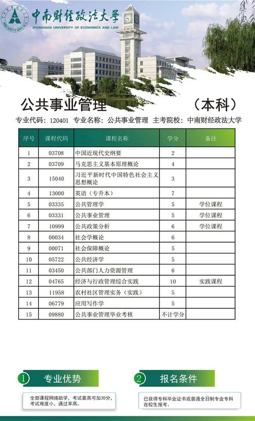中南财大研究生好考吗_2