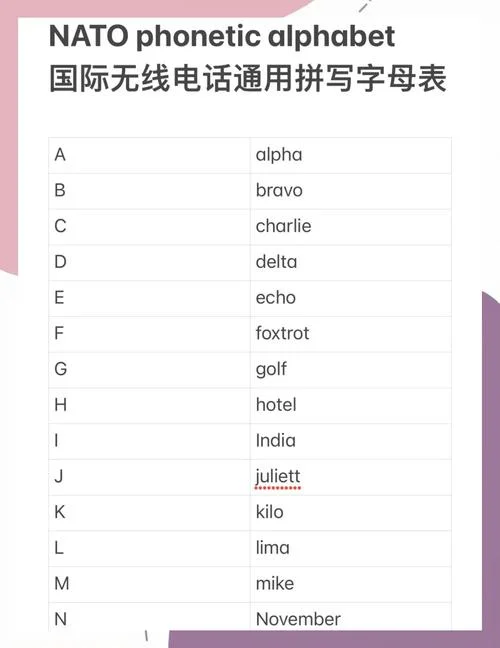 留学英文怎么写的单词_2