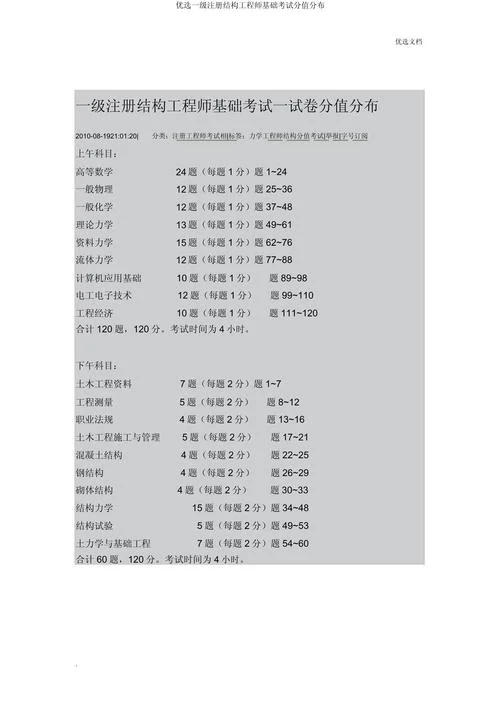 一建考试大纲2020_2