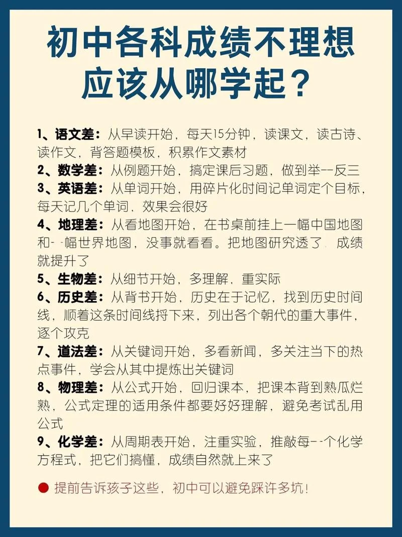 如何快速提升行测成绩_1
