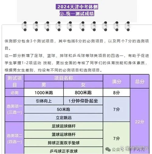 体育专科成绩怎么算-体育专科成绩如何算