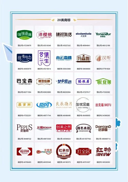 商标起名字设计图案_1
