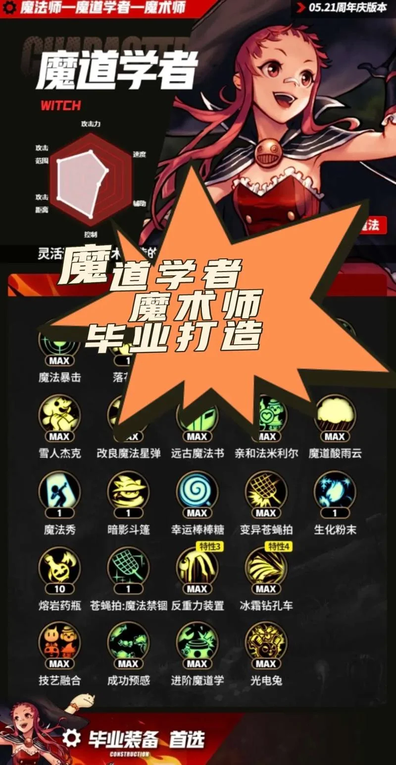 魔道学者装备在哪学-魔道学者装备何处学