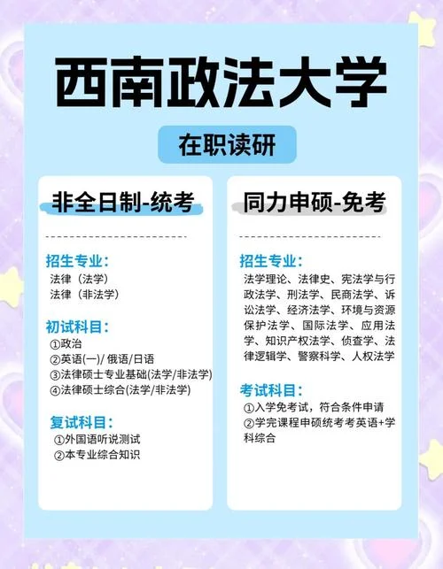 考研西南政法大学_2