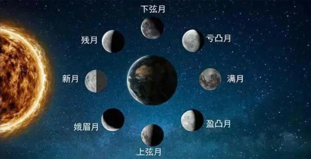 1975年胧月是哪月_2
