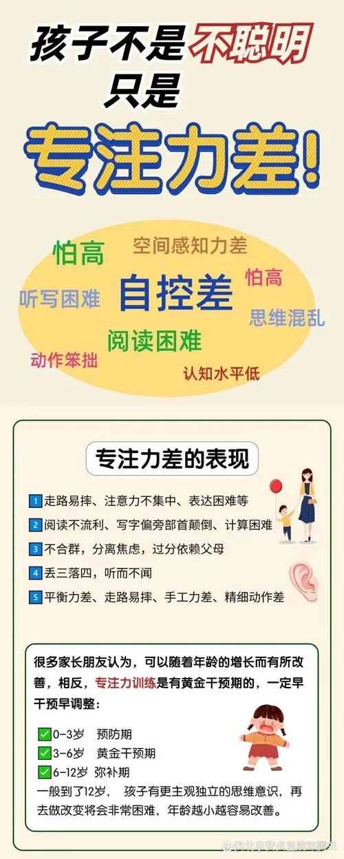 智力低下可以学技术吗_1