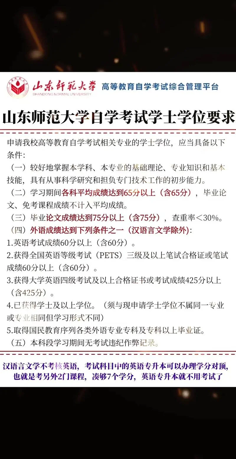 报考自学考试学历学士条件_2