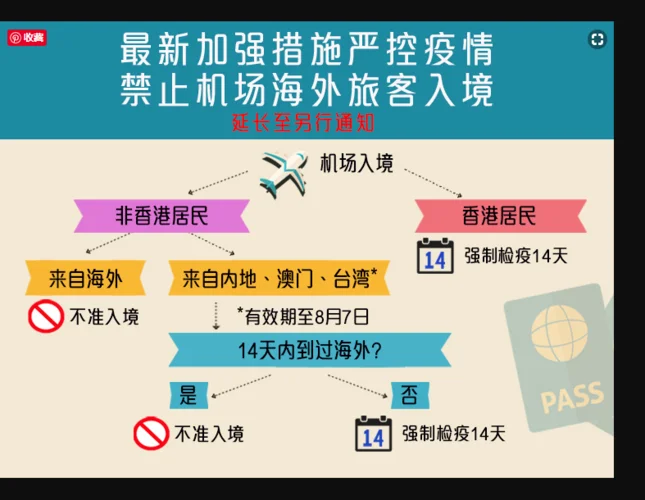 川普美国留学新政策-美国留学新政策