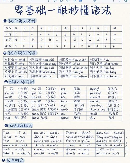 reverse是什么意思中文翻译-
