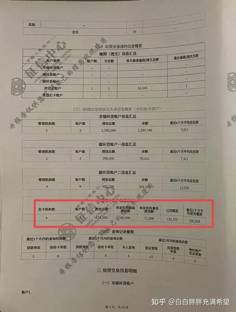 分期乐提现上征信条件_1