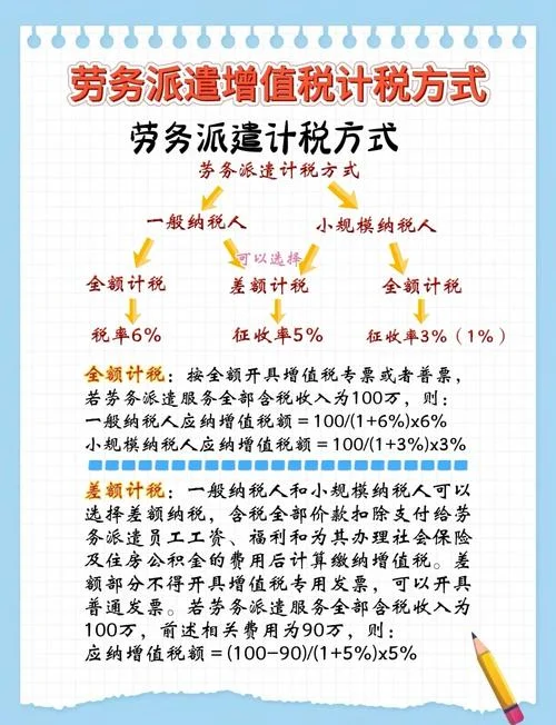 2021劳务资质新政策_1