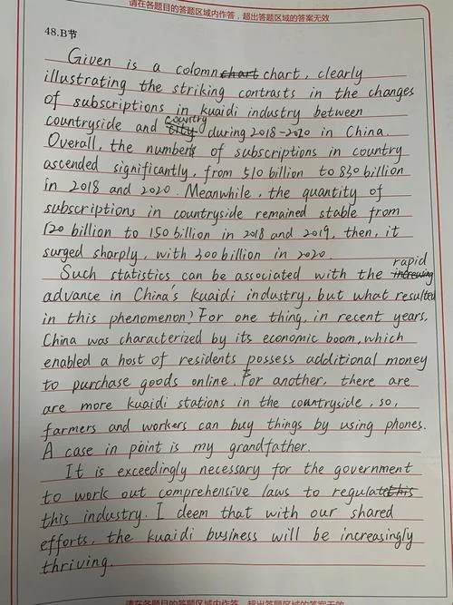 考研英语作文的分数_1