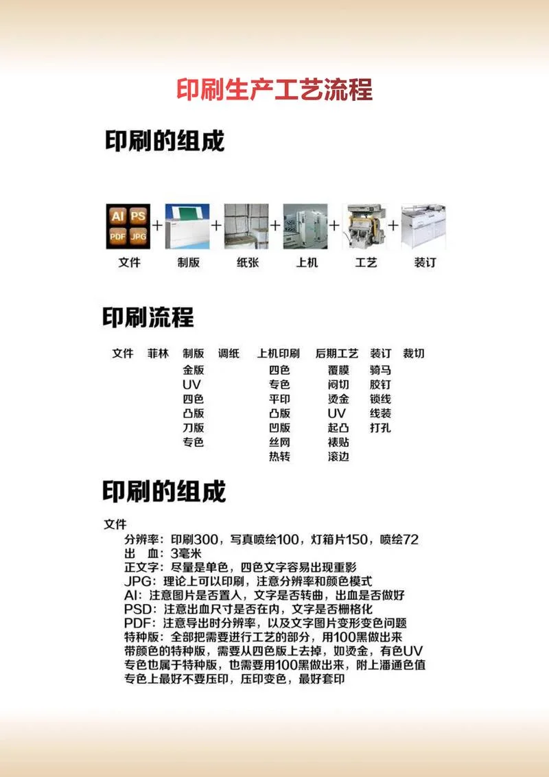 廊坊印刷厂的公司简介-廊坊印刷厂简介
