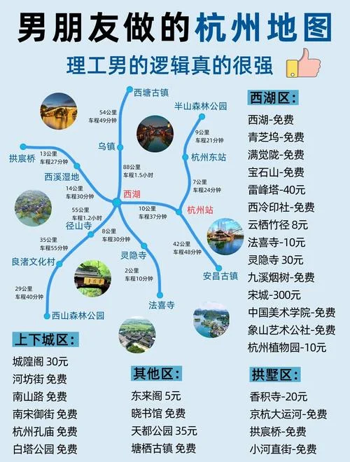 杭州三日游自助攻略_1