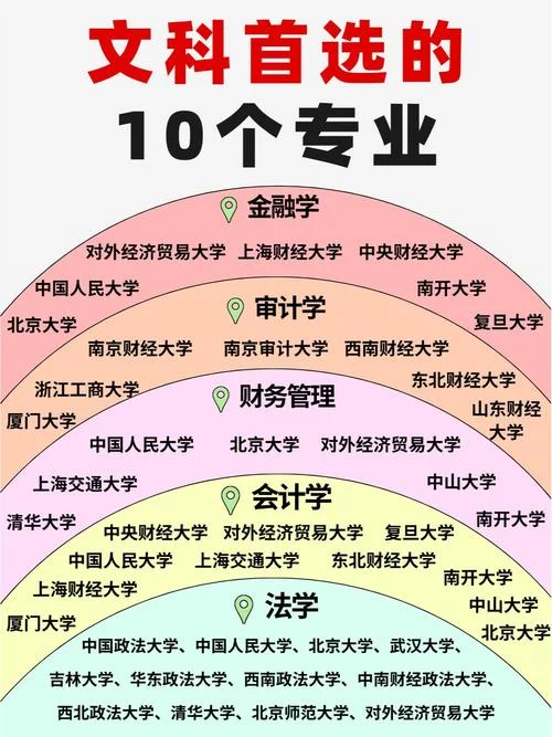 考研文科考什么科目_2