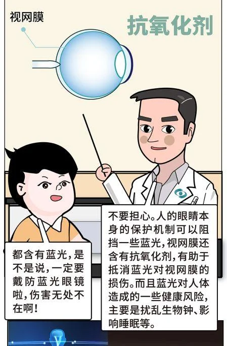 说我是蓝光是什么意思_1