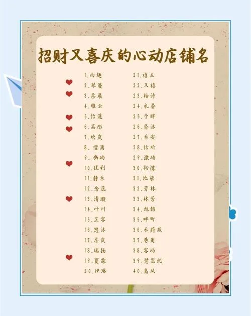 手机店铺起名大全_2